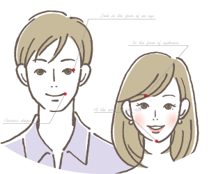 顔相学入門講座について